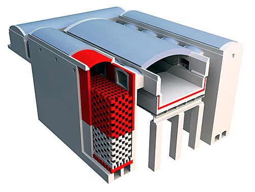 Selection of refractory materials for glass melting furnace regenerator