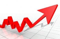 refractory raw material price rise!!