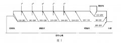 1992 Tongbo Float ＂Target Kiln＂ (3) Final result